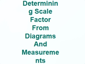 Determining Scale Factor From Diagrams and Measurements